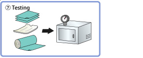 Process Schematics